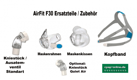 ResMed - AirFit™ F30 - Maskenrahmen - STD oder QuietAir